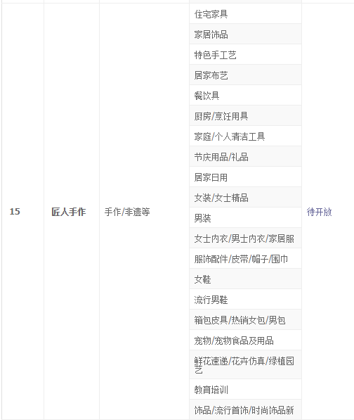 2023年淘寶造物節(jié)奇市西湖活動(dòng)招商規(guī)則